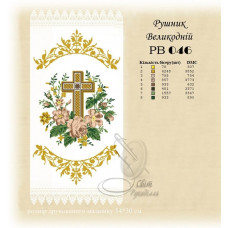 Пасхальні рушники