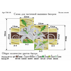 Модульна схема Модульна схема