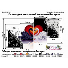 Модульна схема