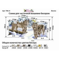 Модульна схема