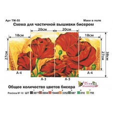 Модульна схема