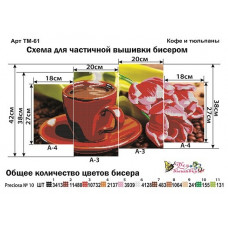 Модульна схема Модульна схема