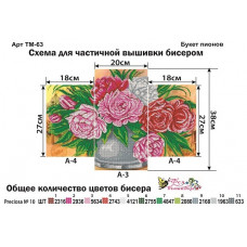 Модульна схема Модульна схема