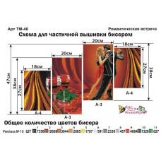 Модульна схема Модульна схема