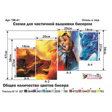 Модульна схема Модульна схема