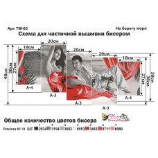 Модульна схема